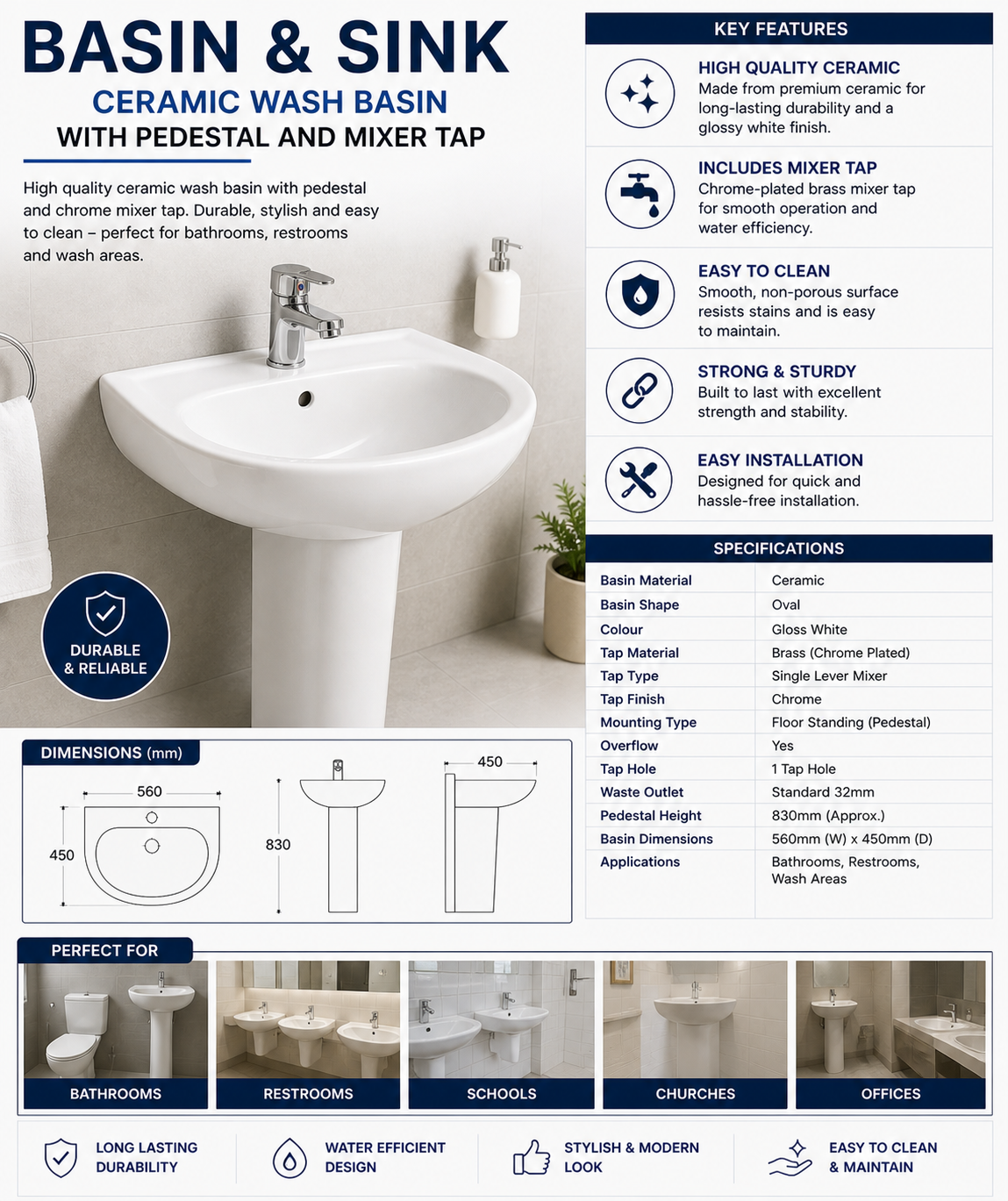 Basin & Sink