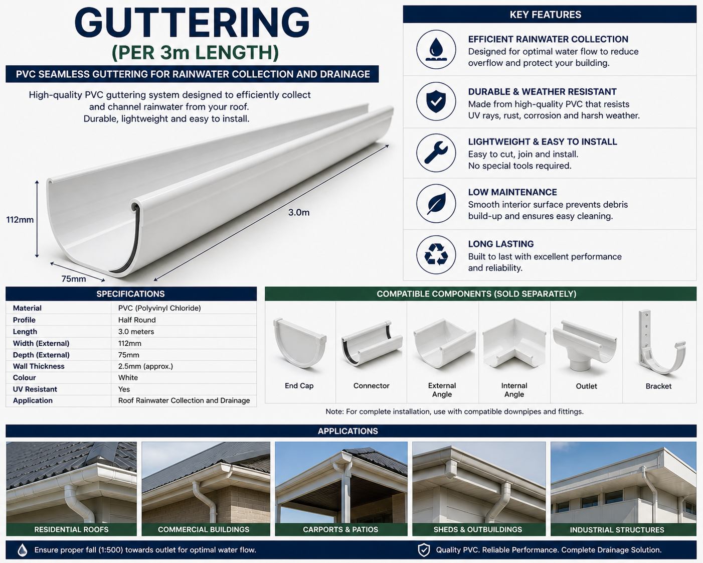 Guttering (per 3m length)