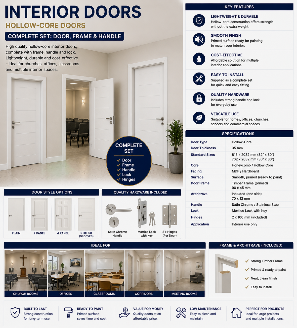 Interior Doors