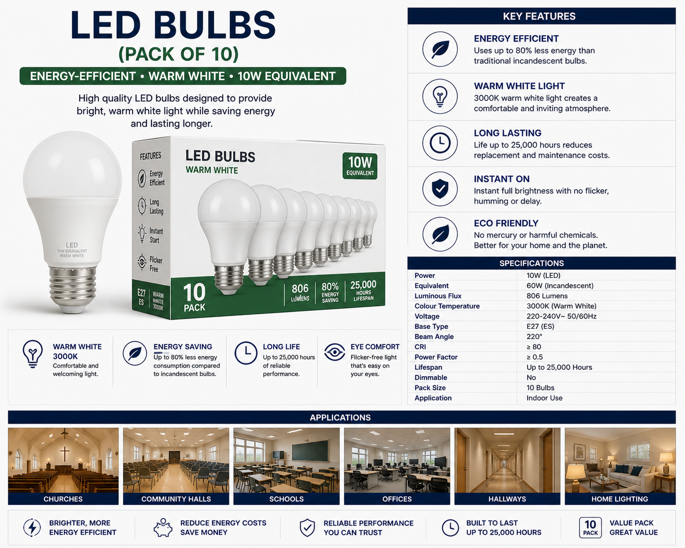 LED Bulbs (pack of 10)