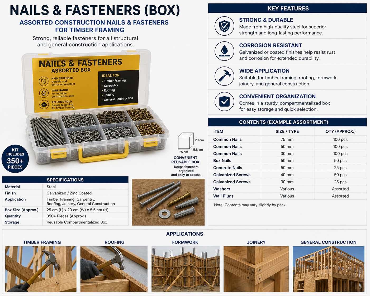 Nails & Fasteners (box)