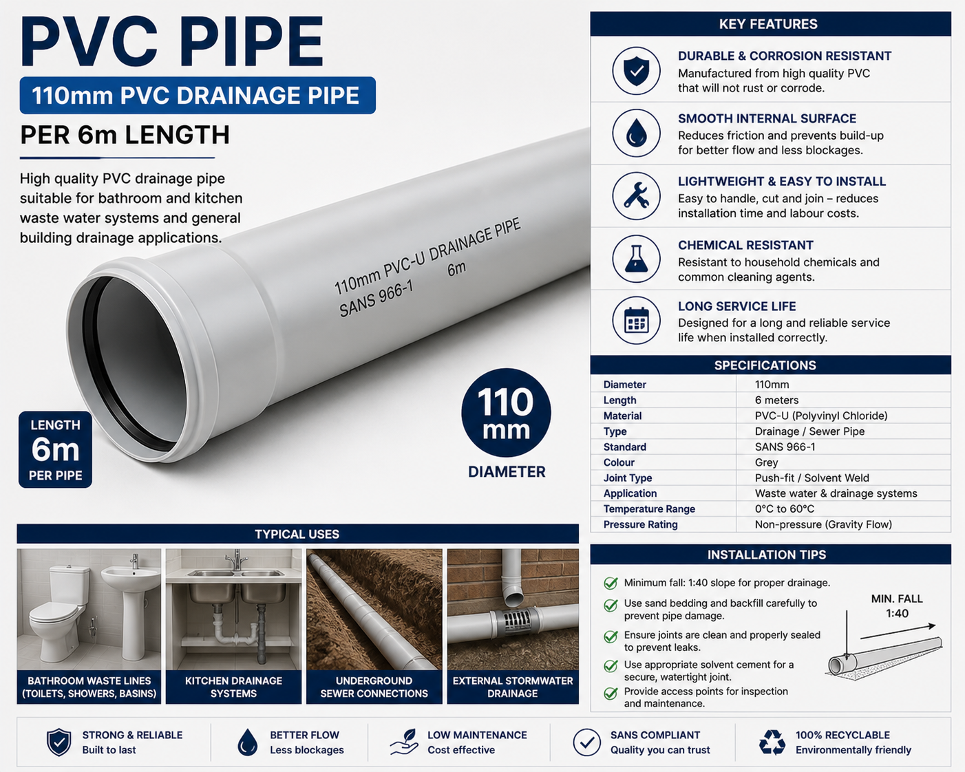 PVC Pipe (per 6m length)