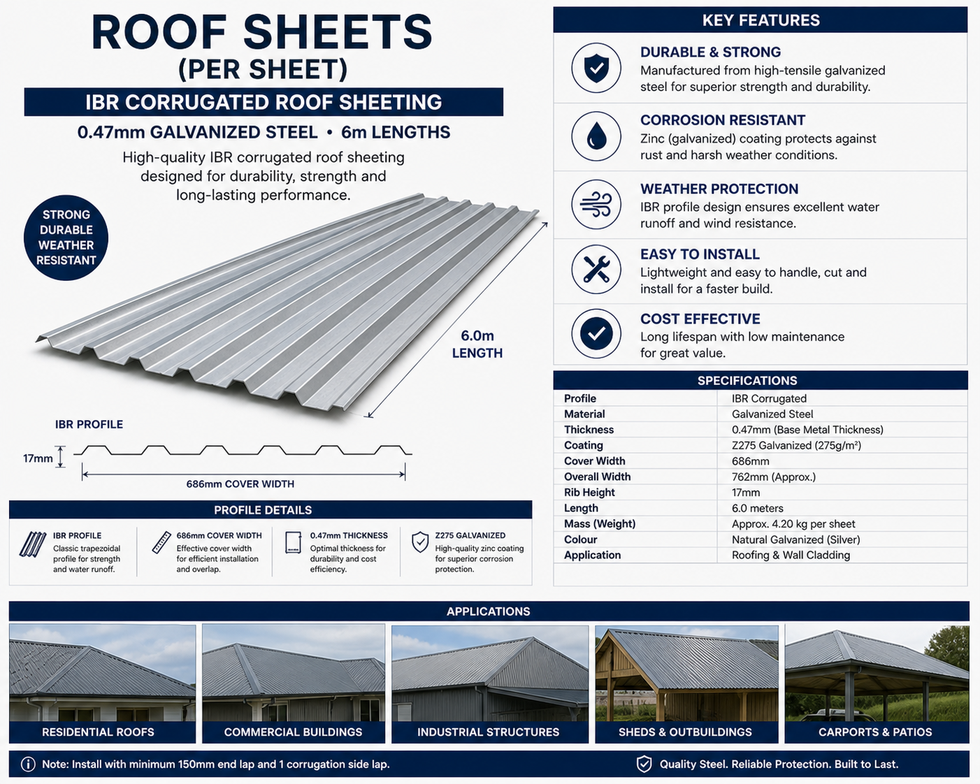 Roof Sheets (per sheet)