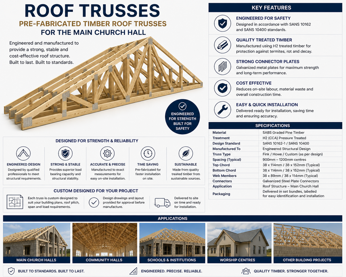 Roof Trusses